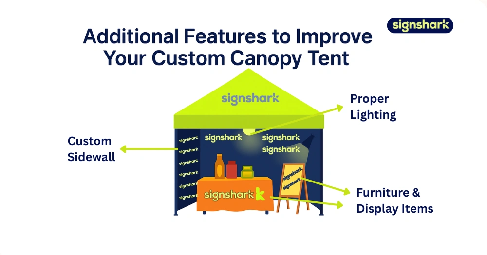 Additional Features to Improve Your Custom Canopy Tent